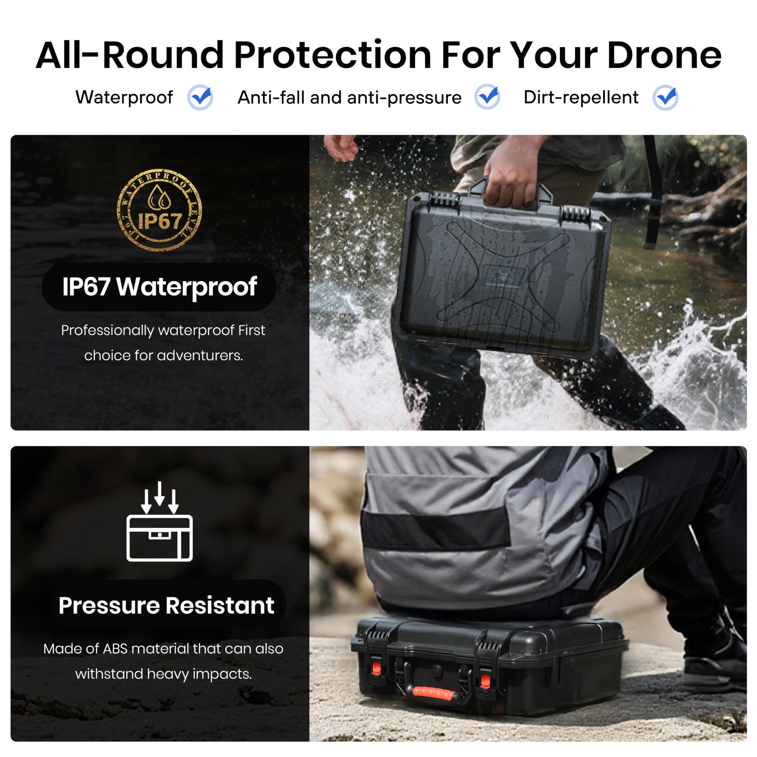 Estuche Rígido Impermeable STA - Drone Dji Rc Mini 3 Pro reseña y precio