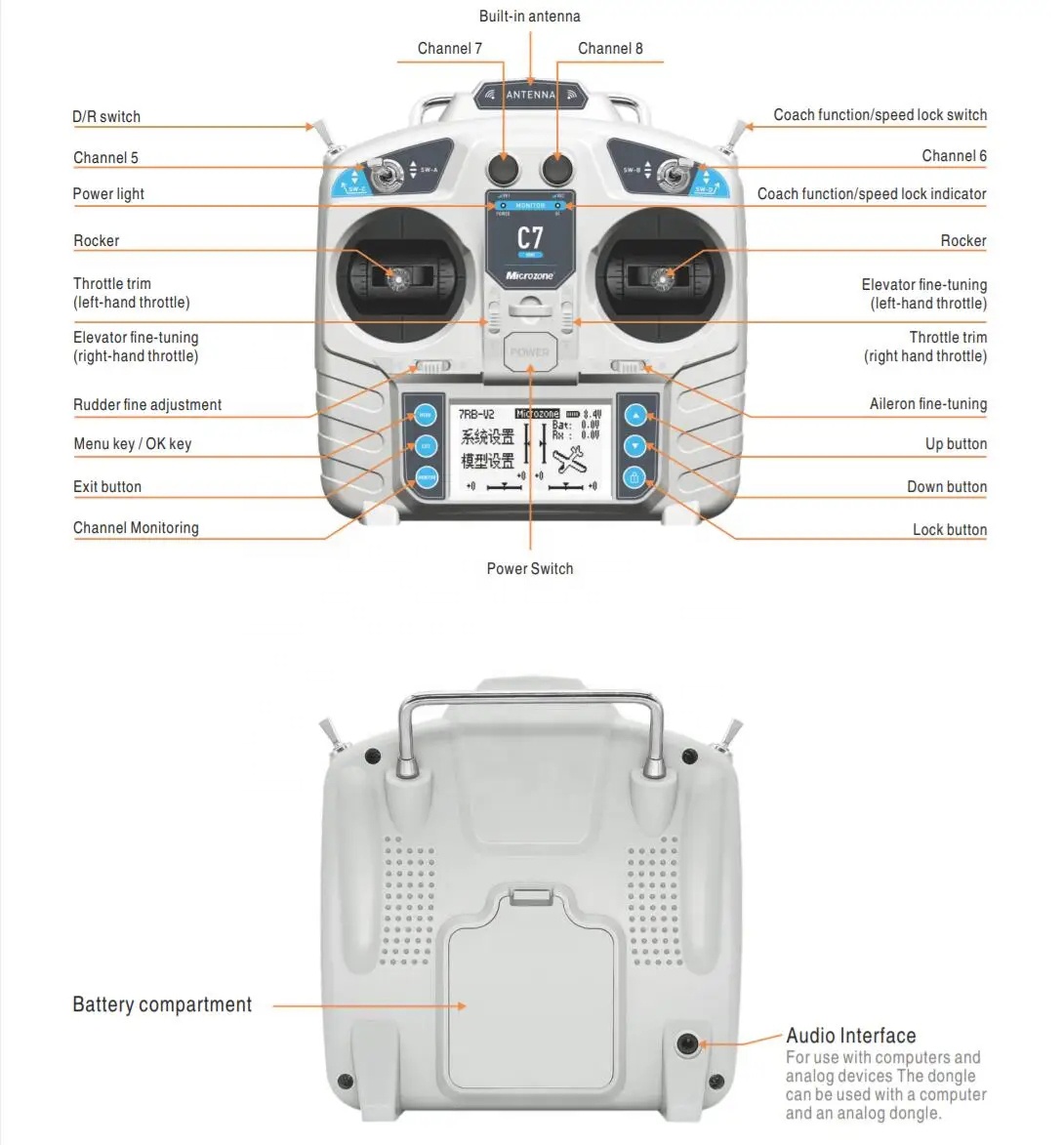 MicroZone MC7 C7 MINI 2,4G con - Drone Rc Boat reseña y precio