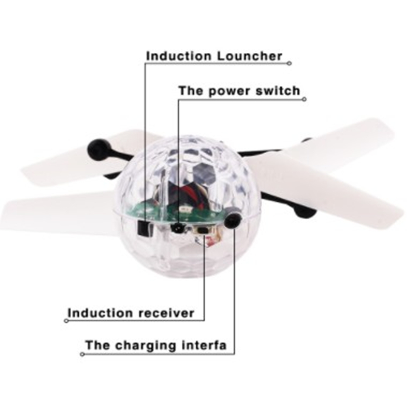 Mini Dron para Niños, Helicópt - Drone Lidi Rc reseña y precio